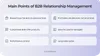 Main features of B2B Customer Relationship Management