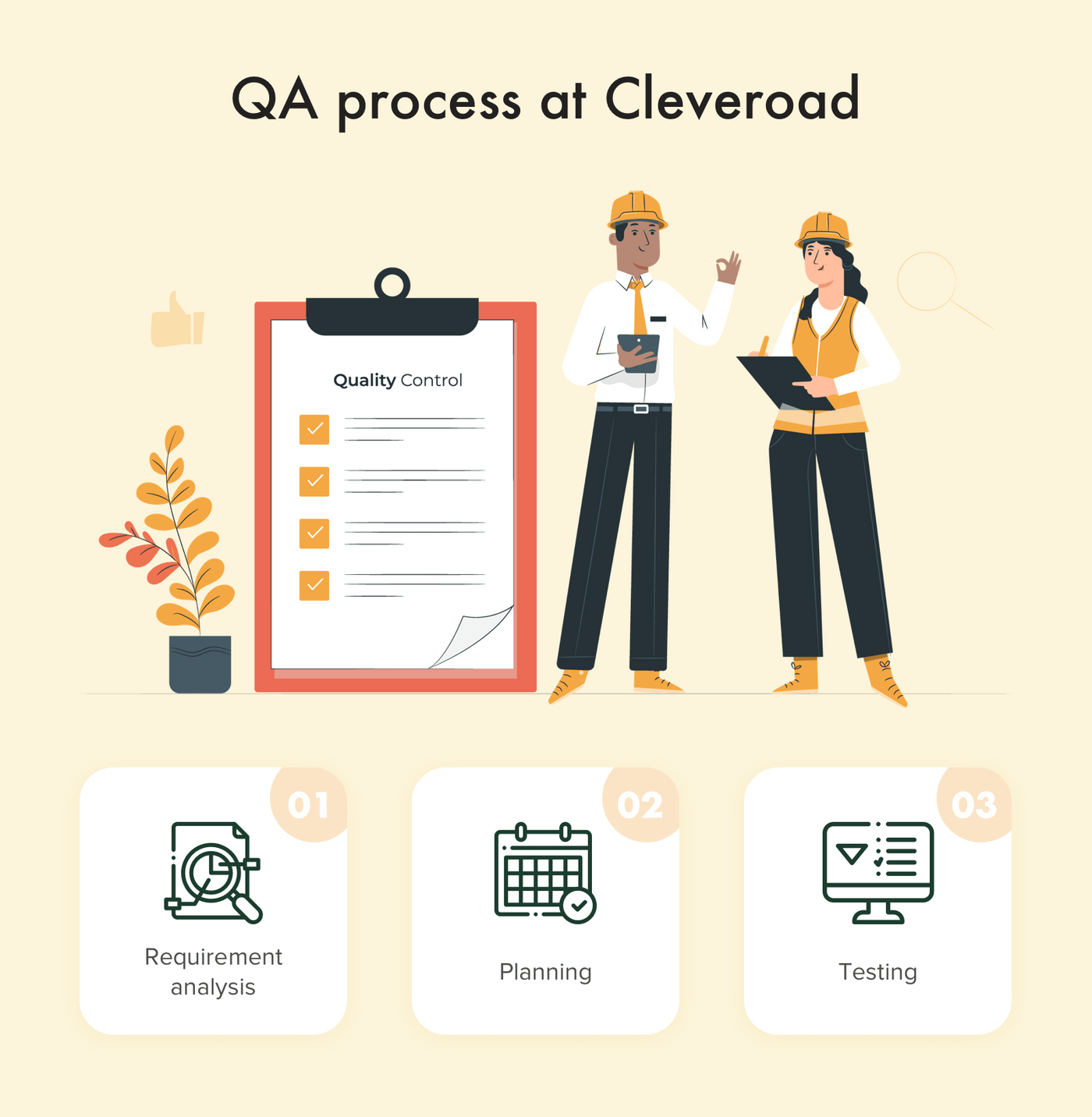 QA process at Cleveroad
