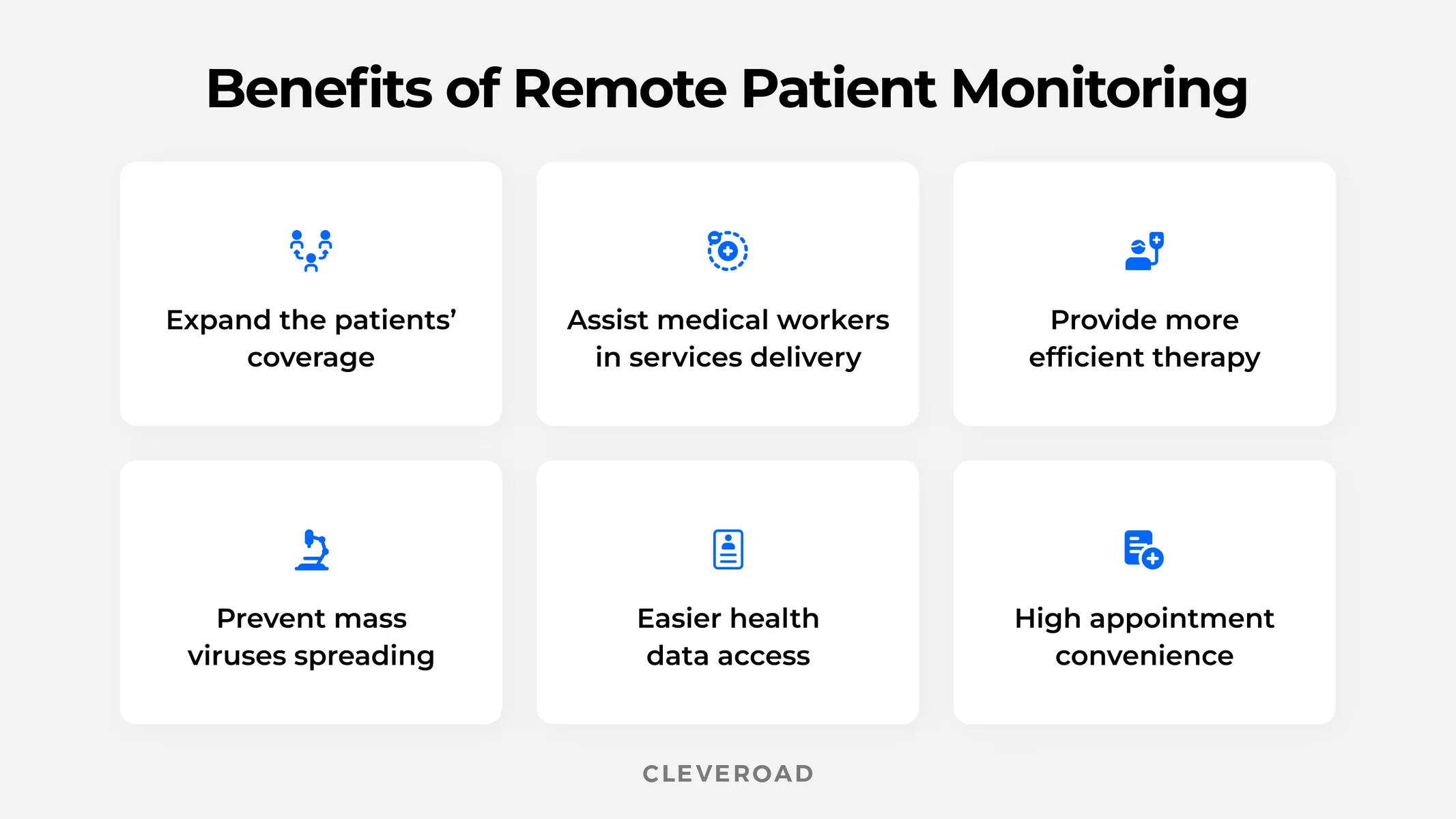 Benefits of Remote Patient Monitoring