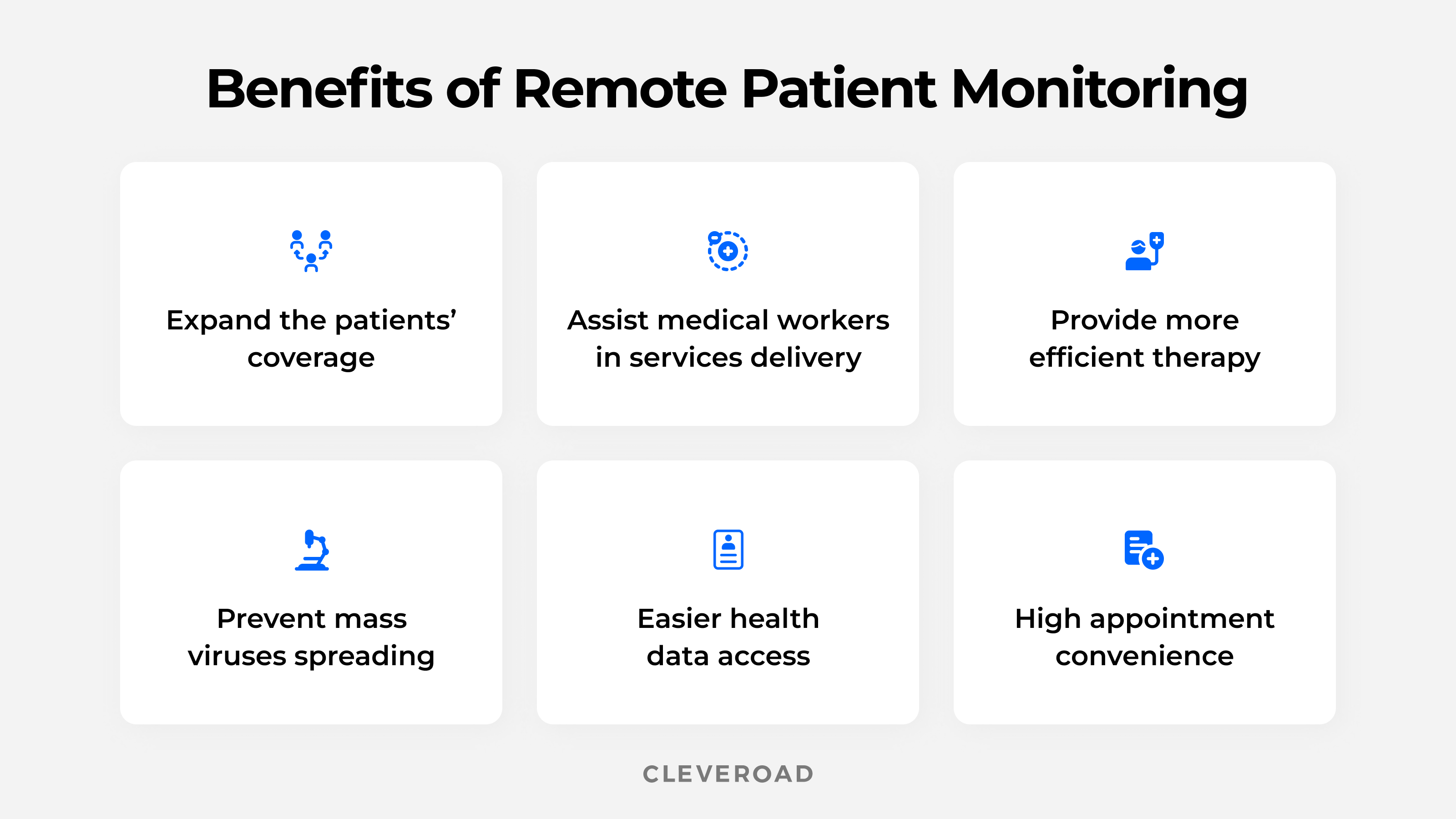 Benefits of Remote Patient Monitoring