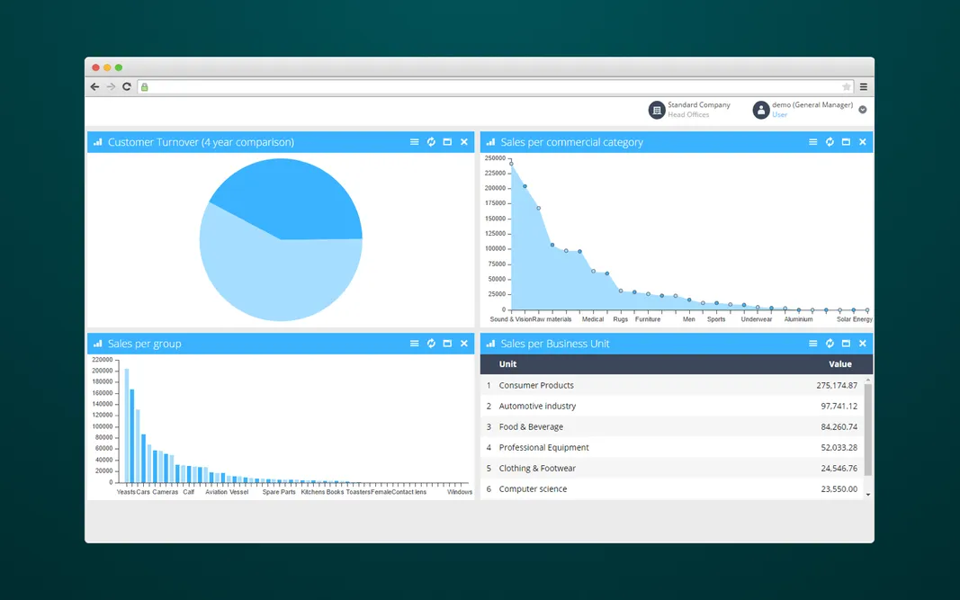 A way reporting interface may look like