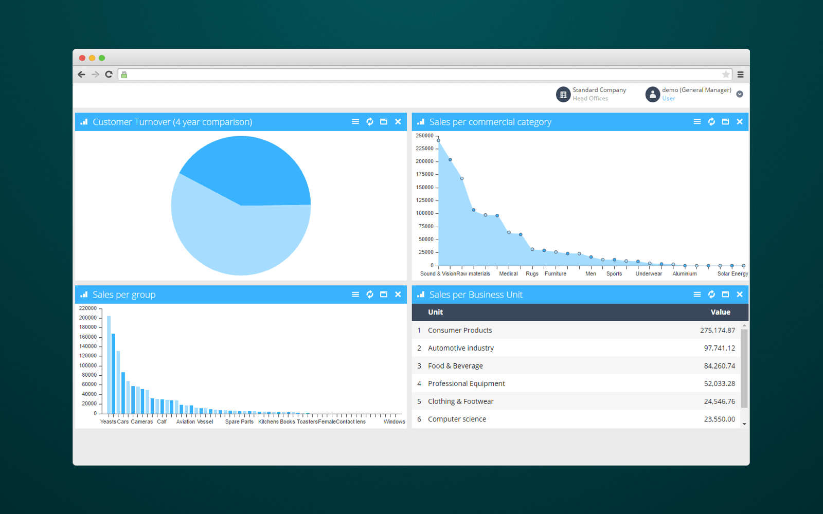 A way reporting interface may look like