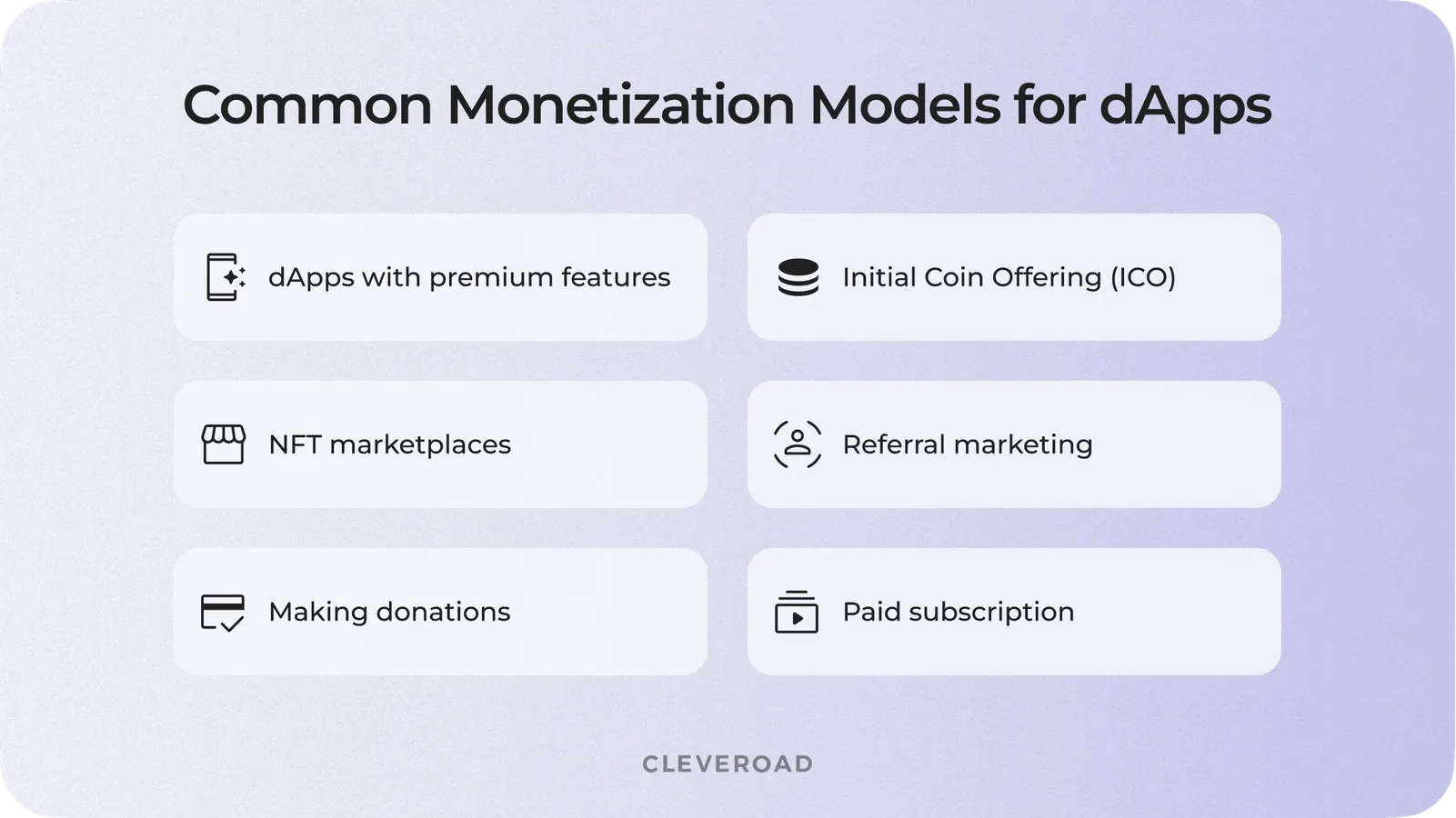 Common monetization models for dApps
