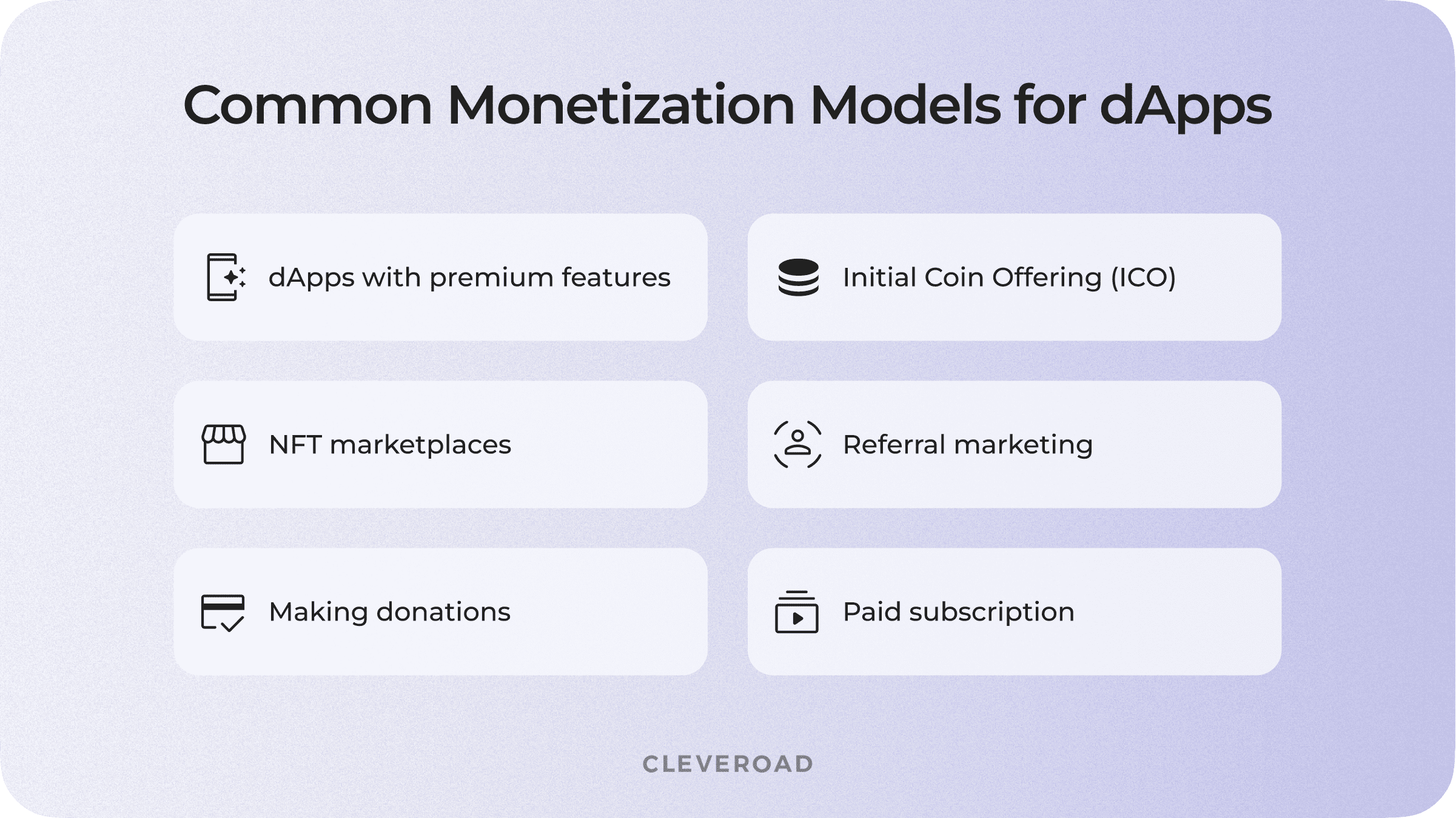 Common monetization models for dApps