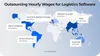 Logistics IT outsourcing hourly wages by regions