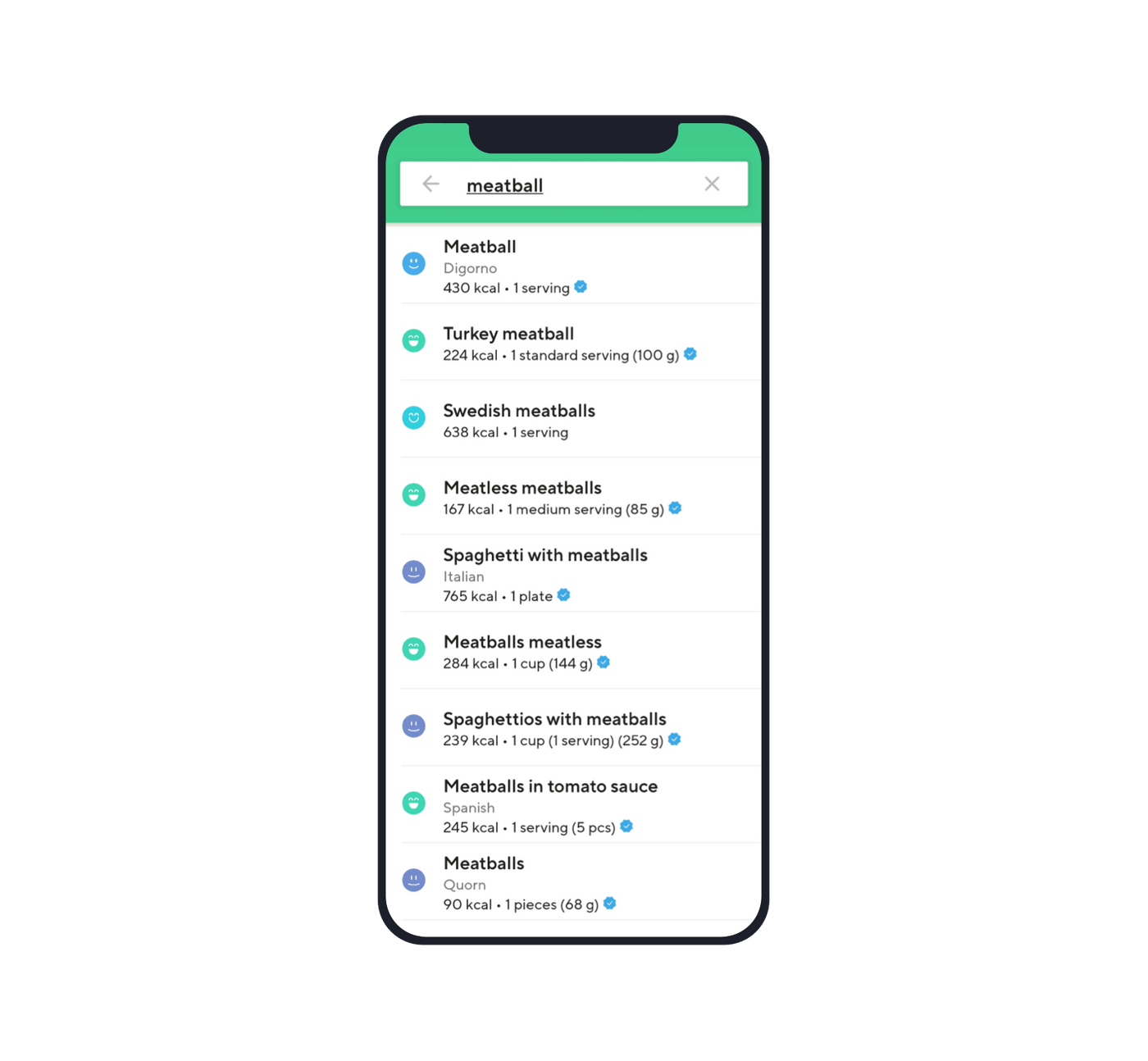 Meal database for a diet fitness app