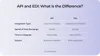 API vs. EDI: the comparison
