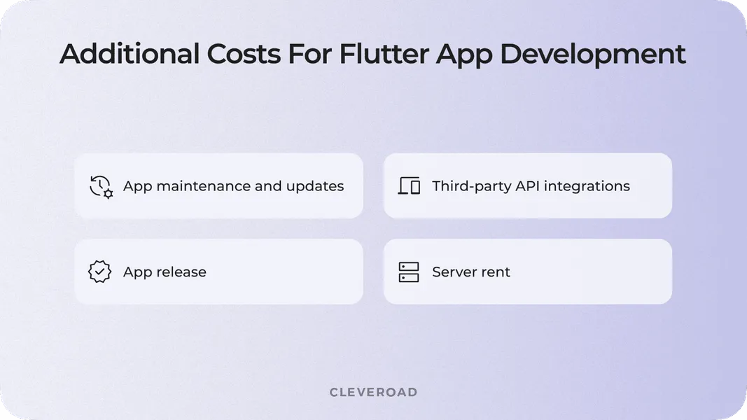 Flutter app development cost: additional expenses