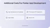 Flutter app development cost: additional expenses