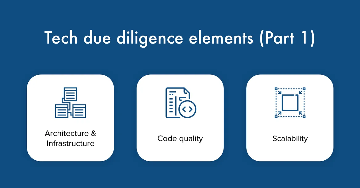 Technical due diligence elements (Part 2)
