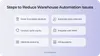 Steps to solve warehouse automation challenges