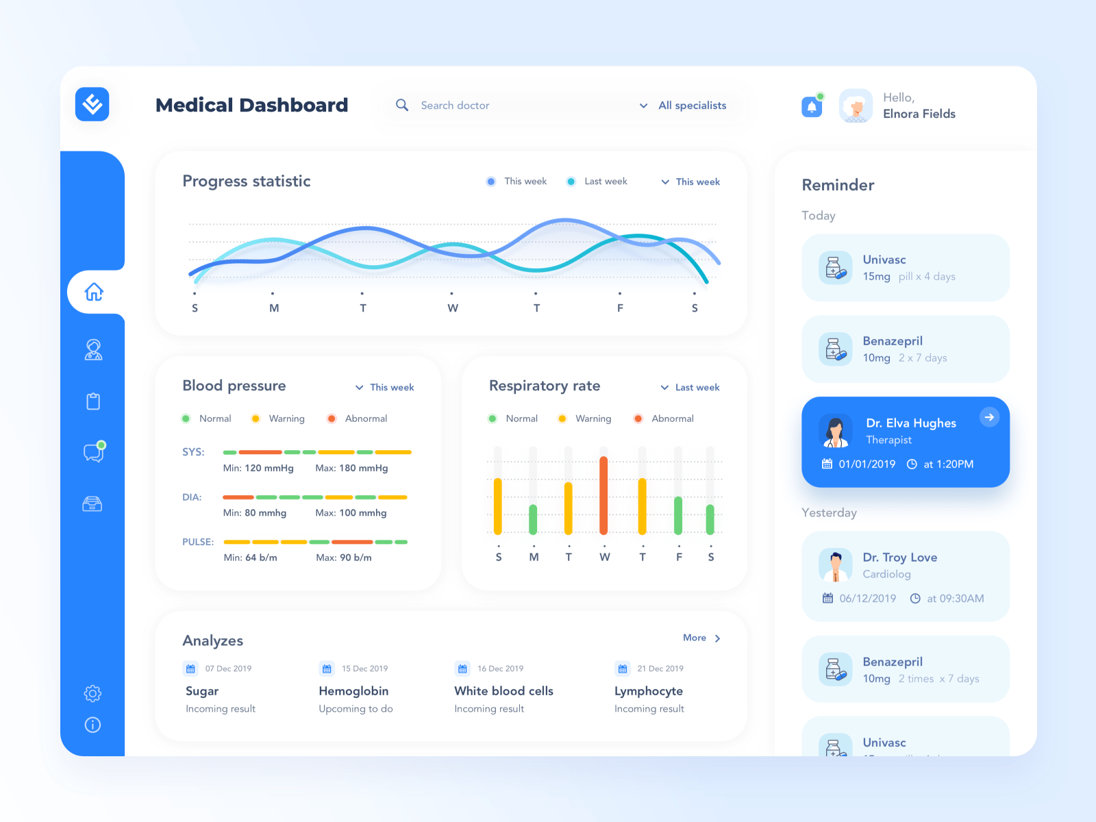 Use cases of IoT in healthcare