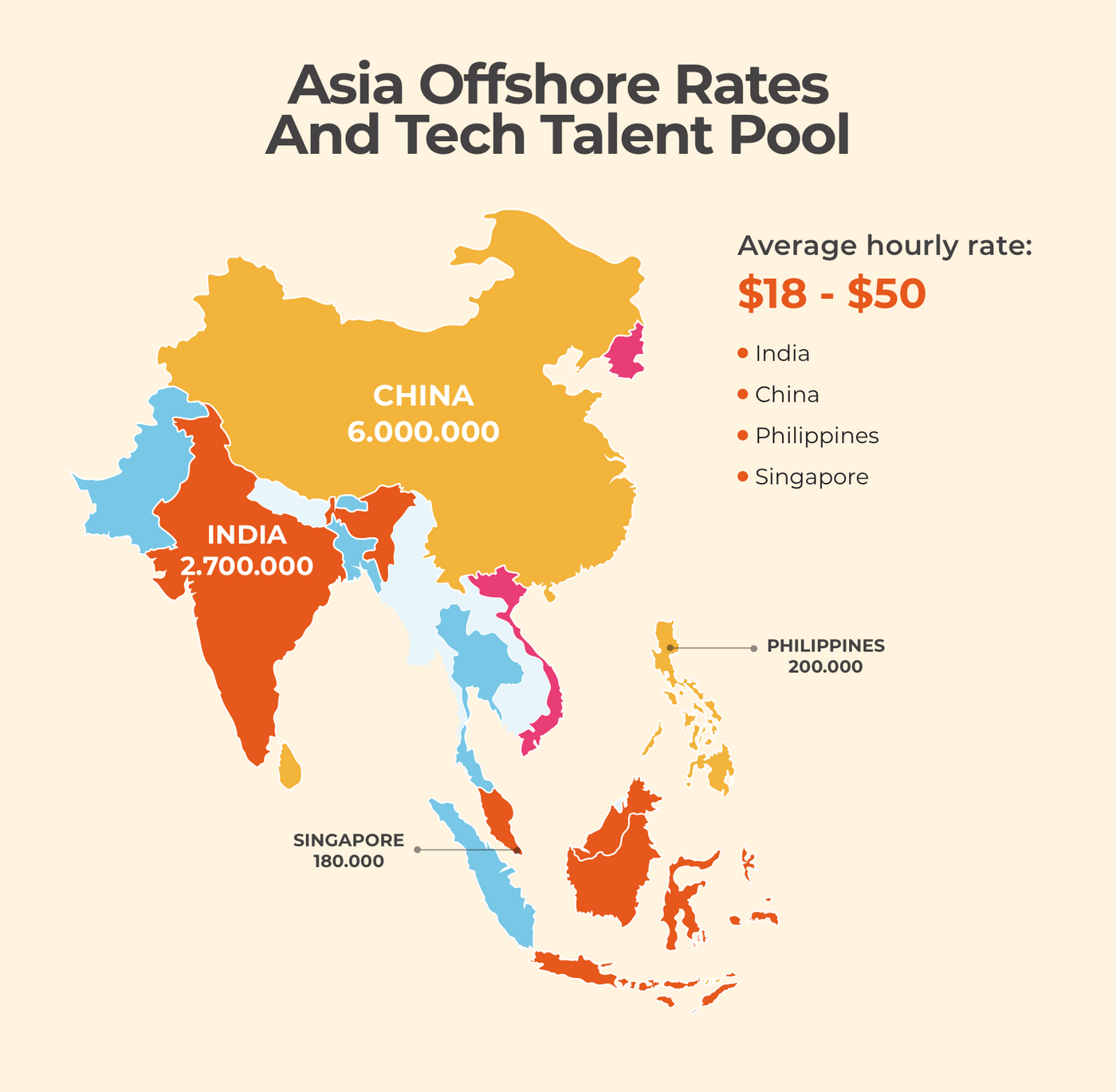 Asia tech hubs.