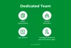 Dedicated team software development