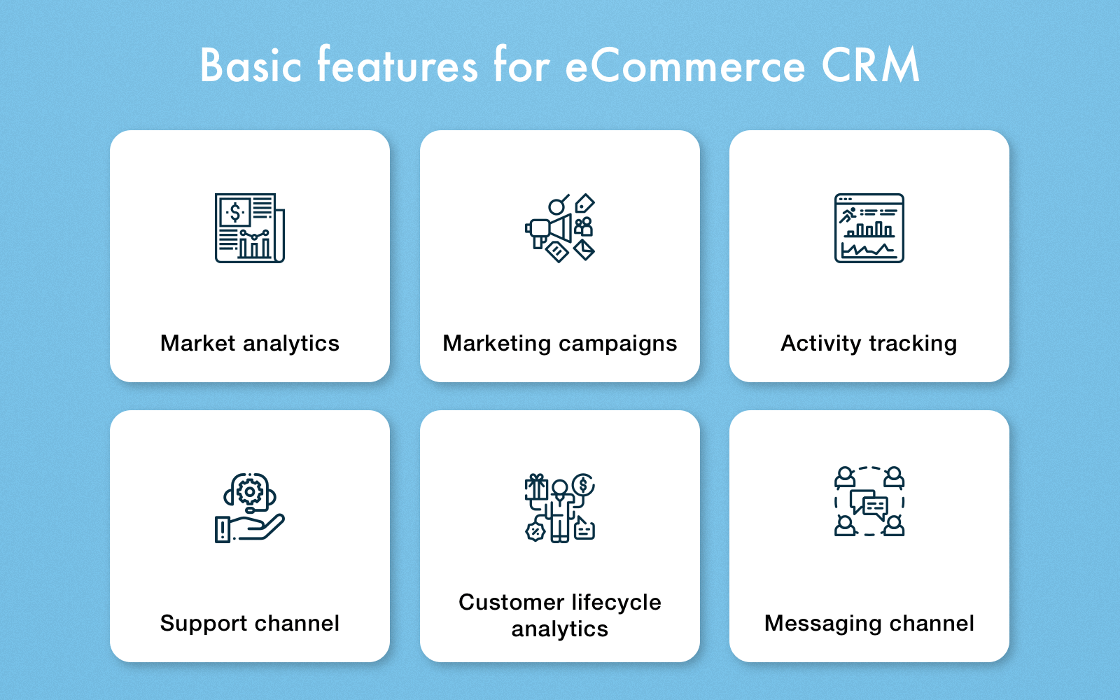 top ecommerce and customer management software top ecommerce and customer management software