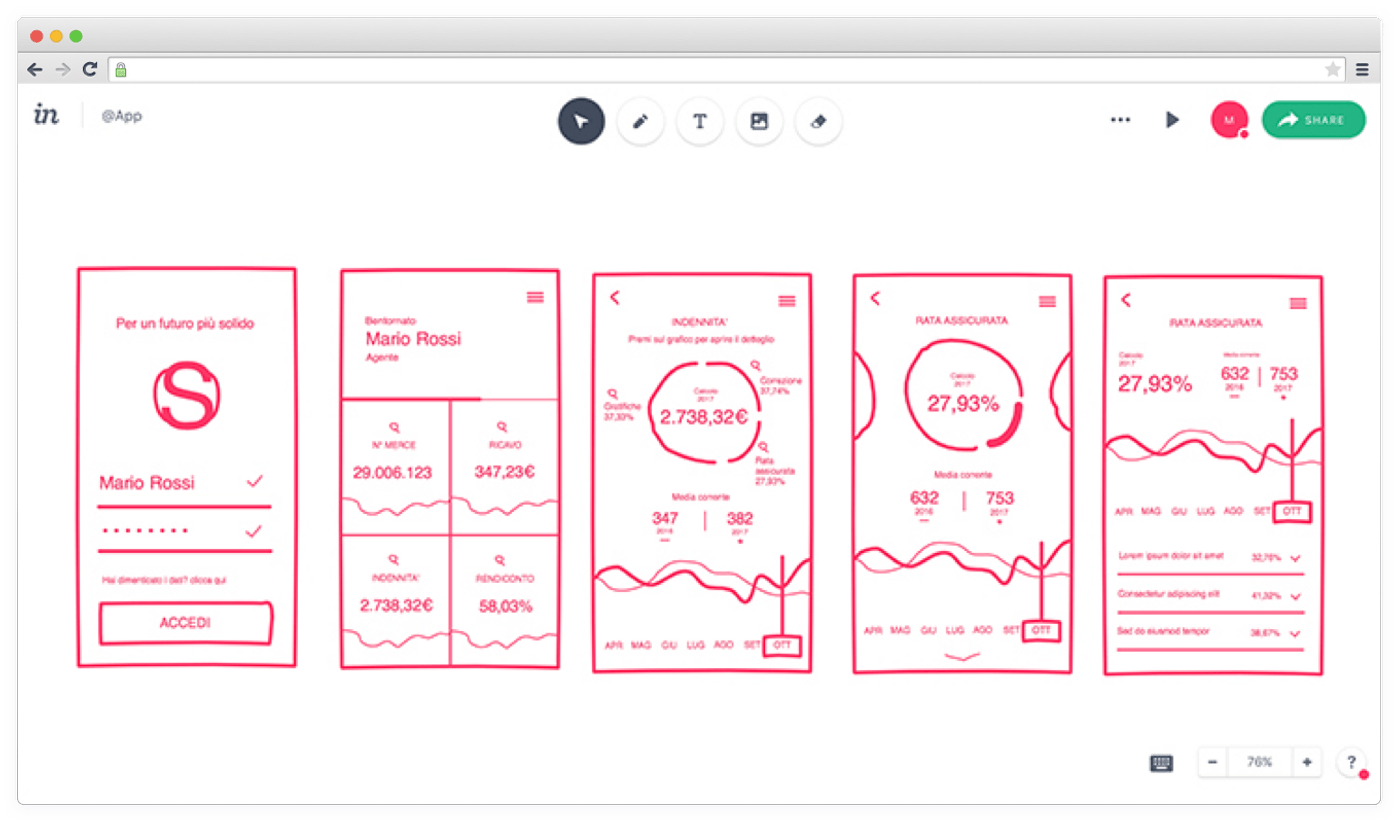Wireframing using InVision