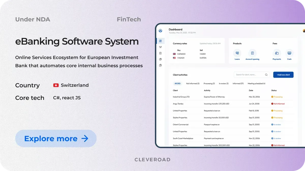 eBanking software system designed by Cleveroad