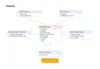 Data documentation example
