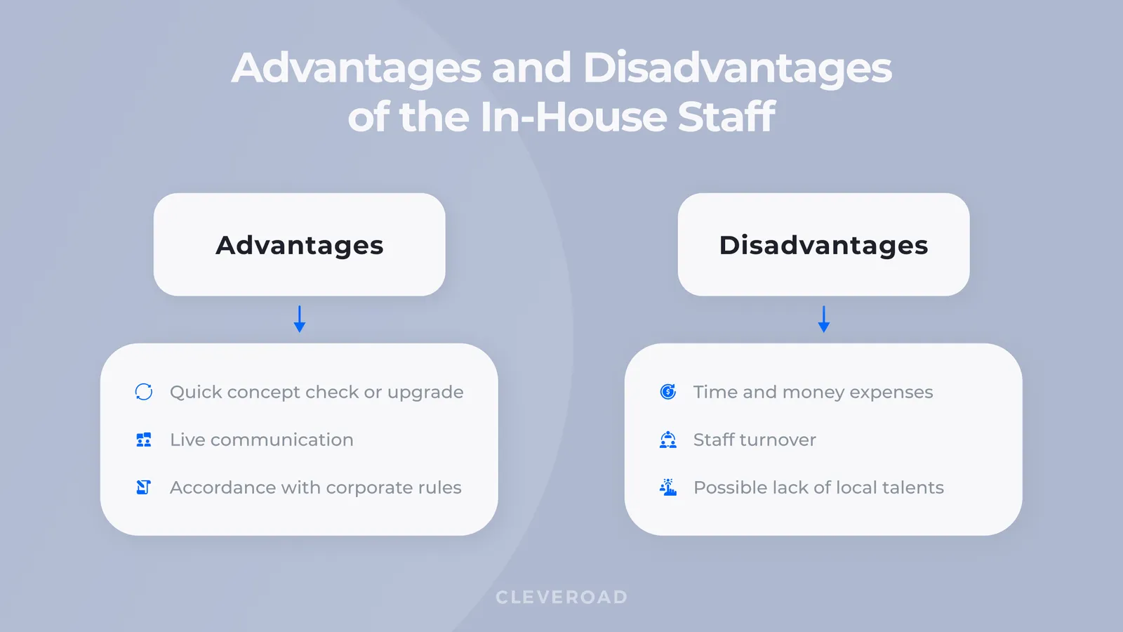 How to build a software team: advantages and disadvantages of the in-house staff