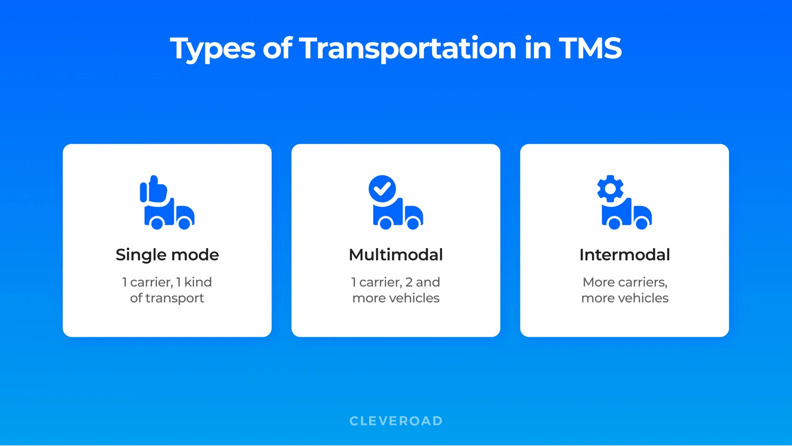 Types of transportation in TMS logistics software