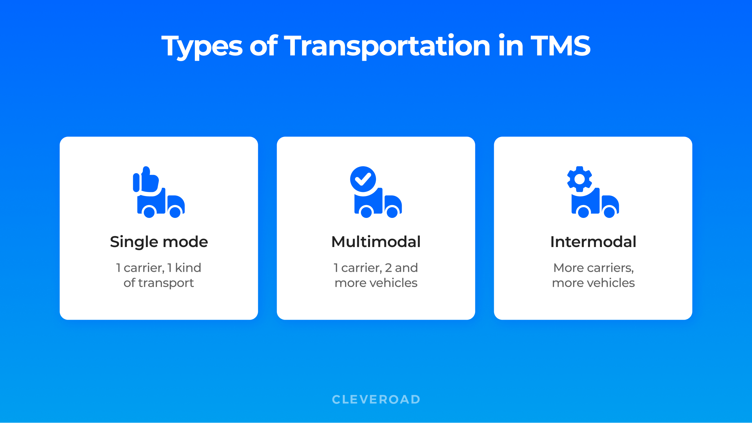 Types of transportation in TMS logistics software