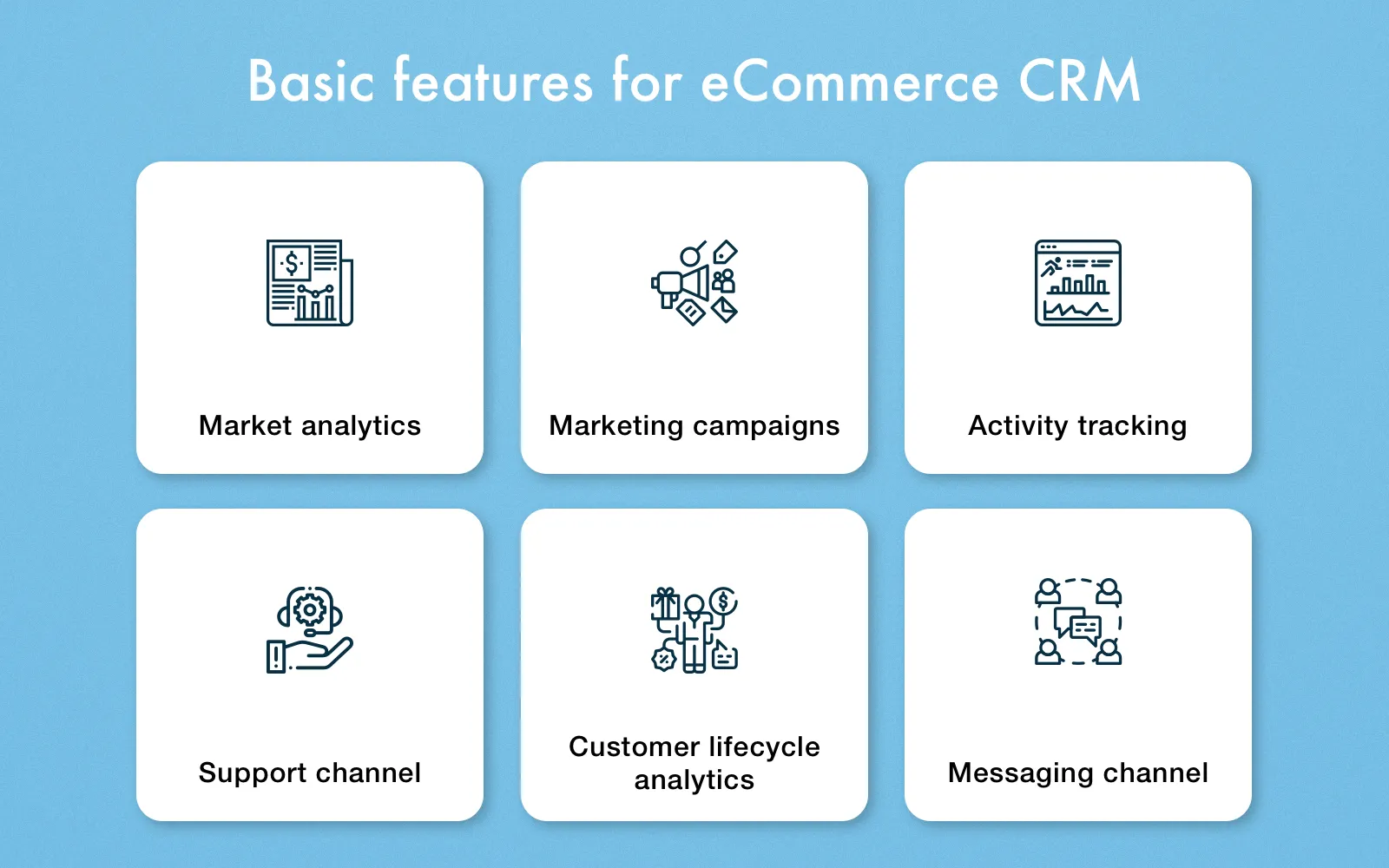 eCommerce CRM MVP features