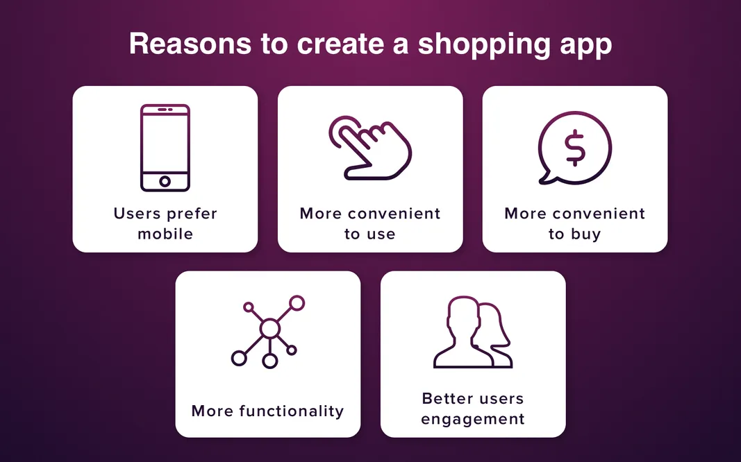 ecommerce application development - reasons