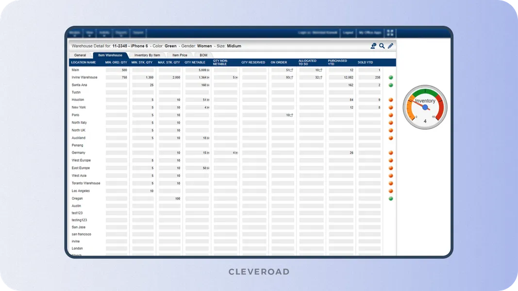 Multi-location management