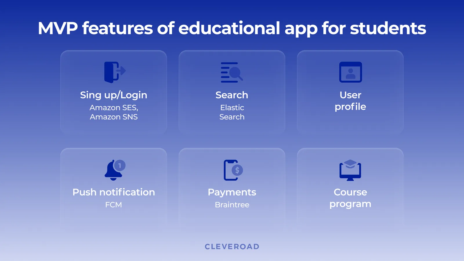 Education app features