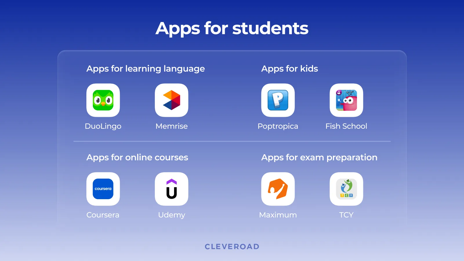 Educational app development: apps for students