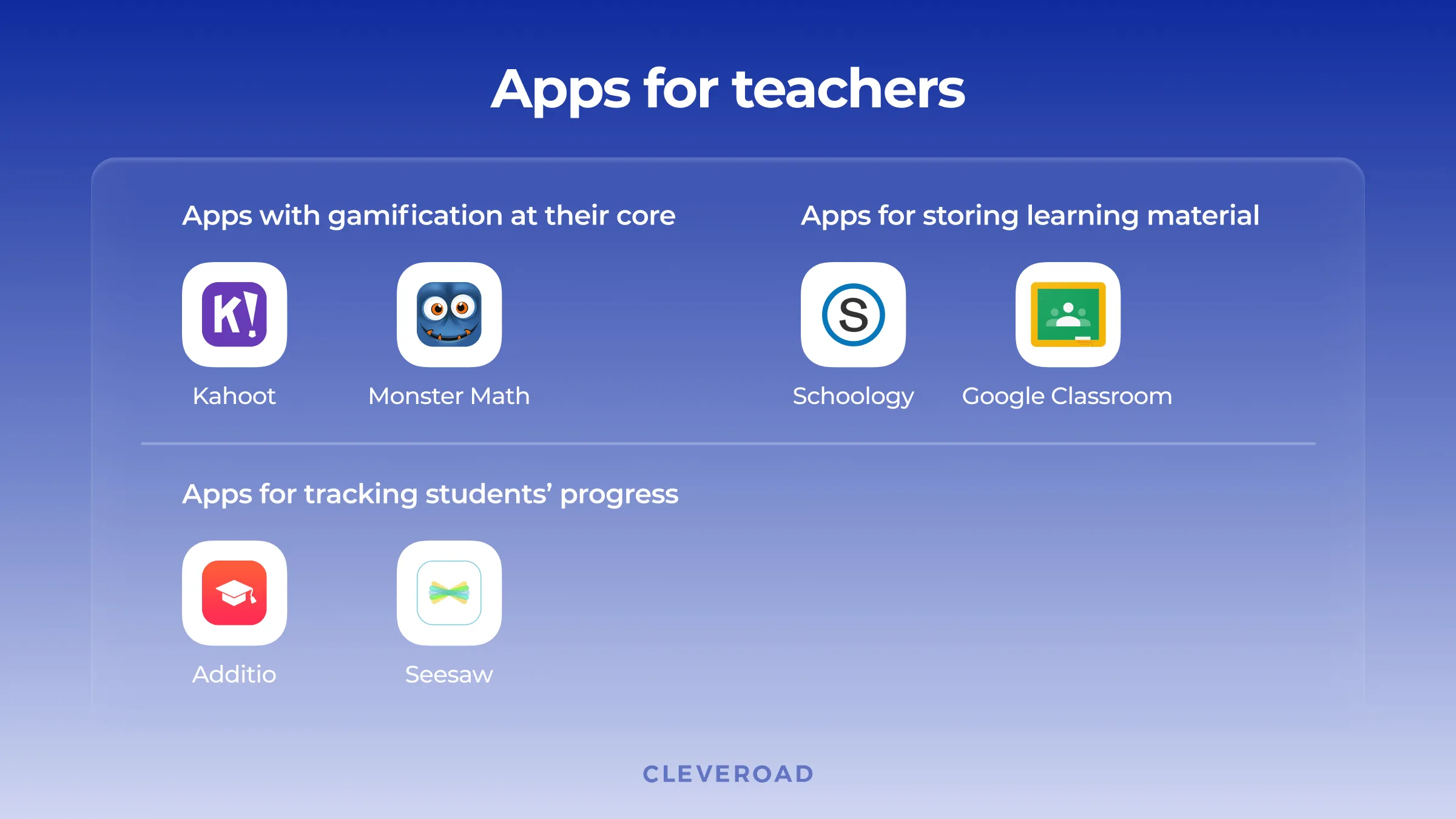 Educational app development: apps for teachers