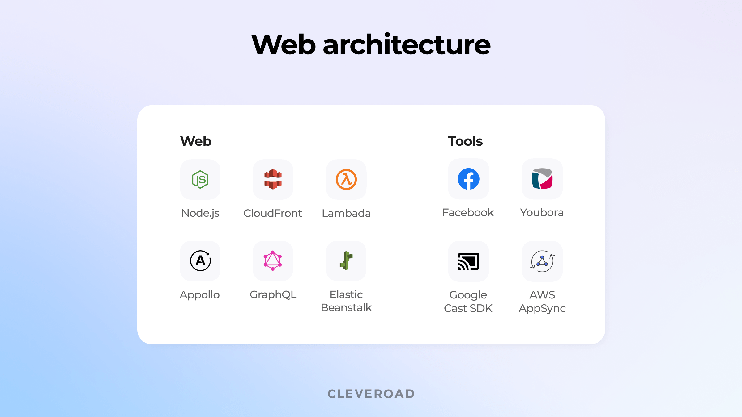 Make a live streaming website