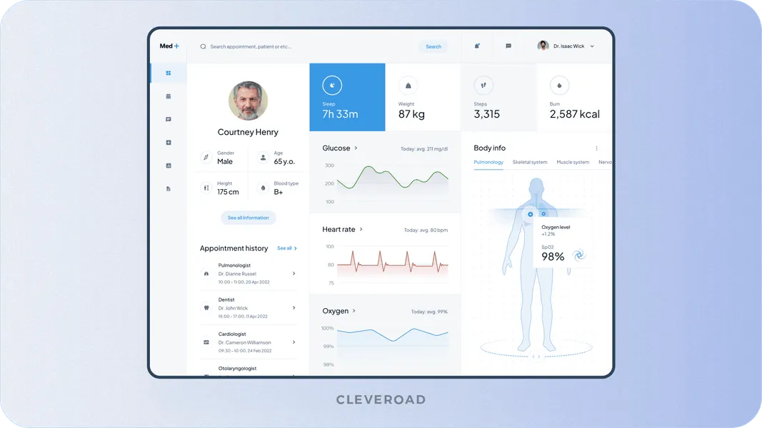EHR management functionality created by Cleveroad