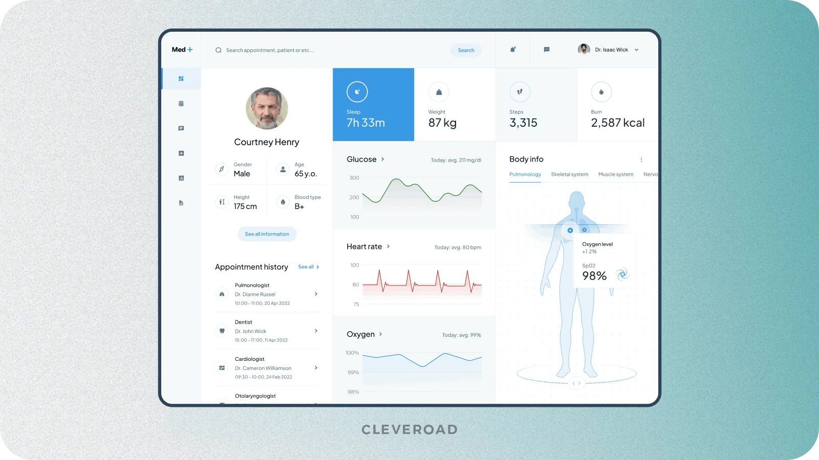 EHR system developed by Cleveroad