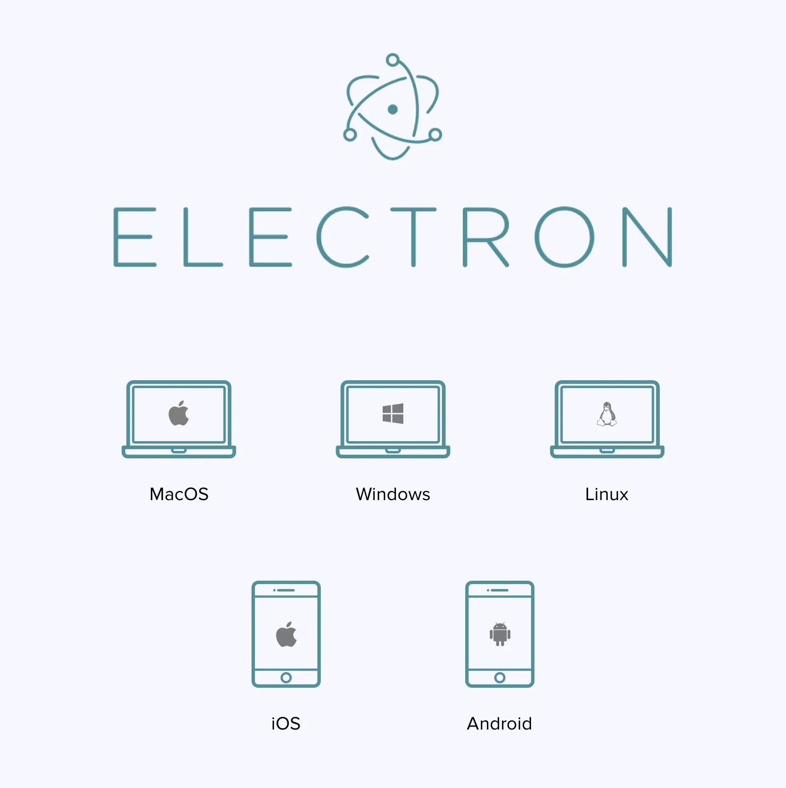 electron framework