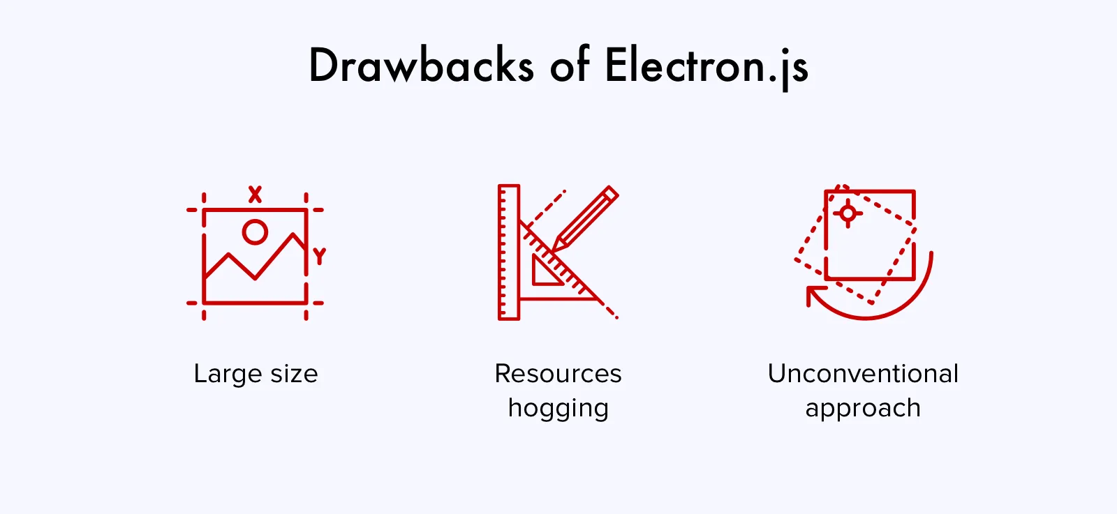 Electron.js drawbacks