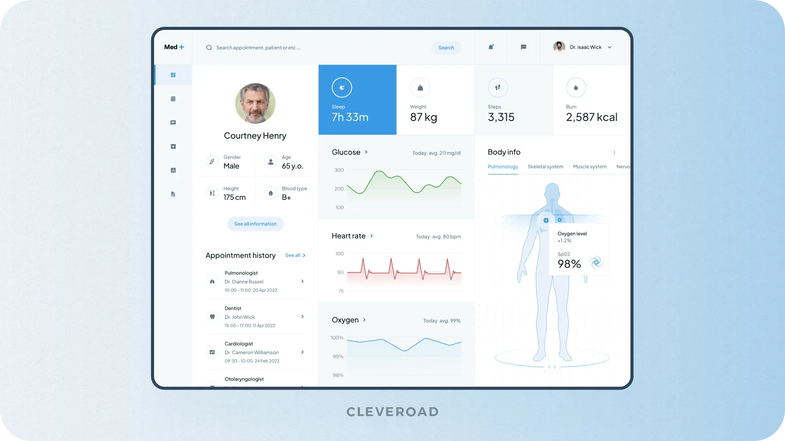 Electronic Health Records (EHR) System built by Cleveroad (Source: Dribbble)