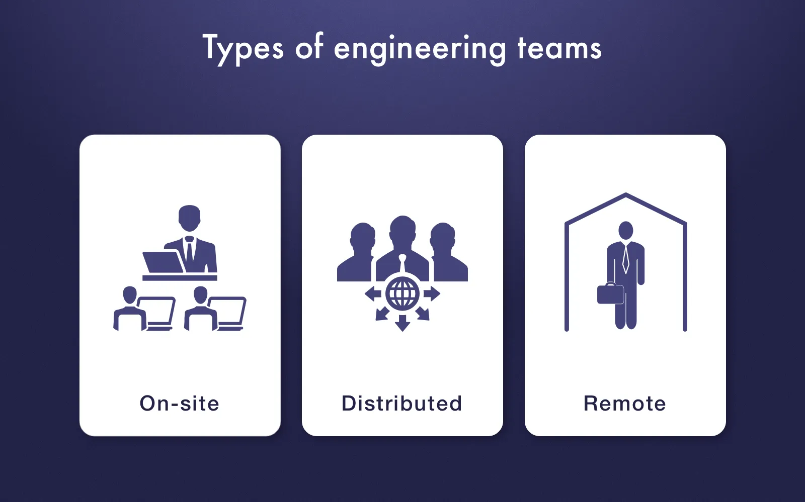 Engineering team types
