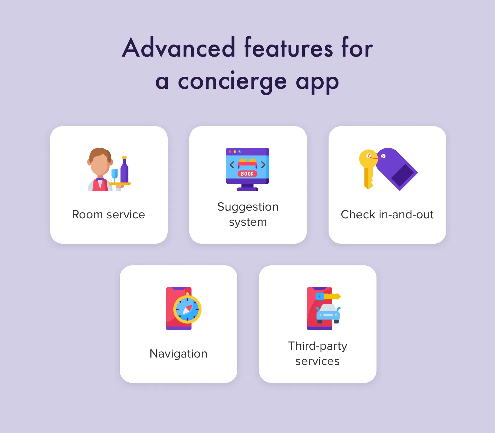 Enhanced features of a travel concierge app