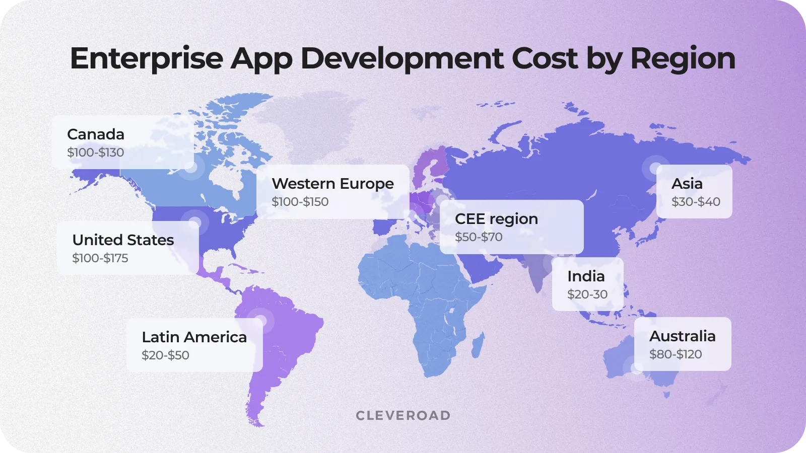 Enterprise app development cost by region