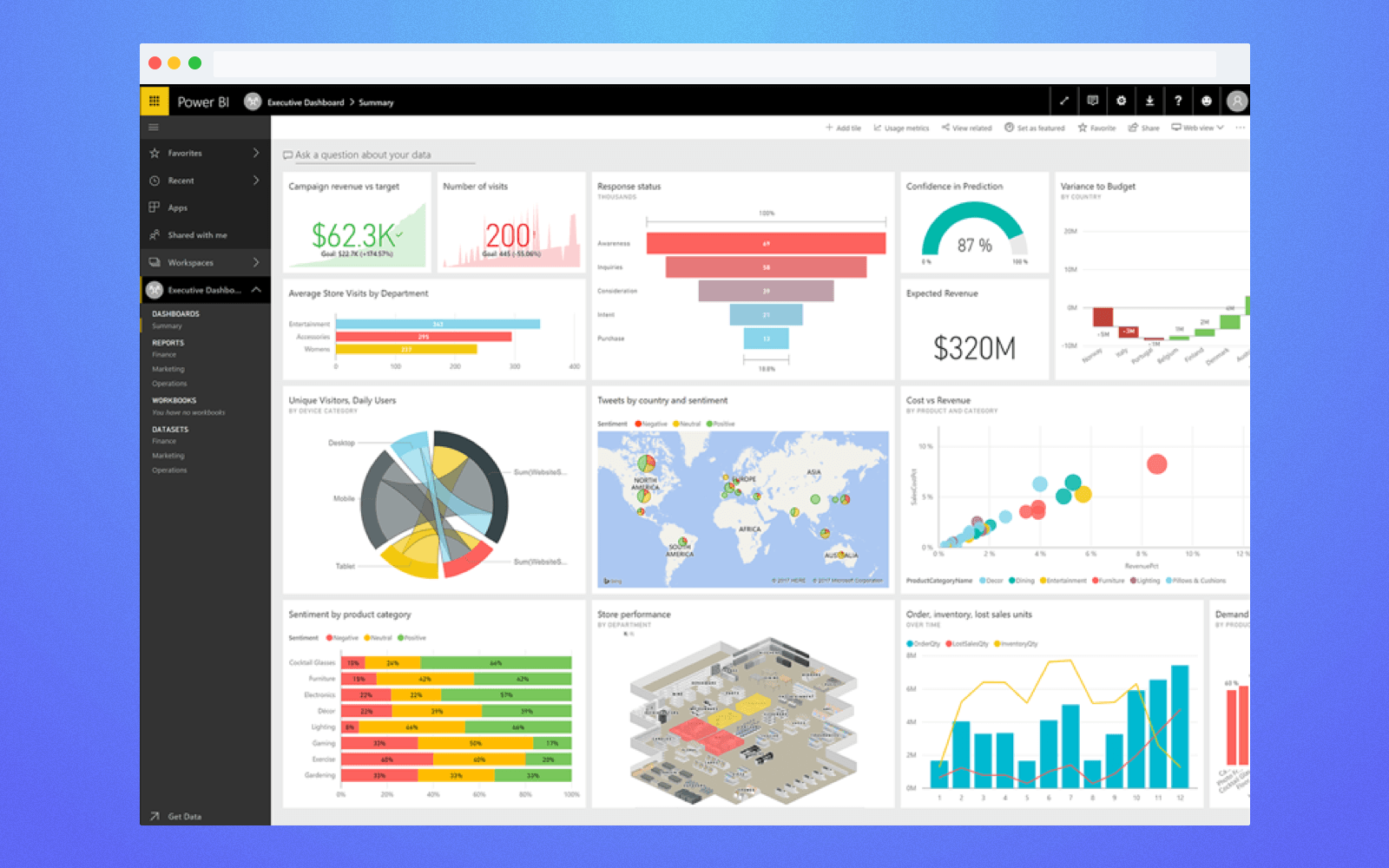 Discover Enterprise UX Design Tips to Build Top-Notch Experiences