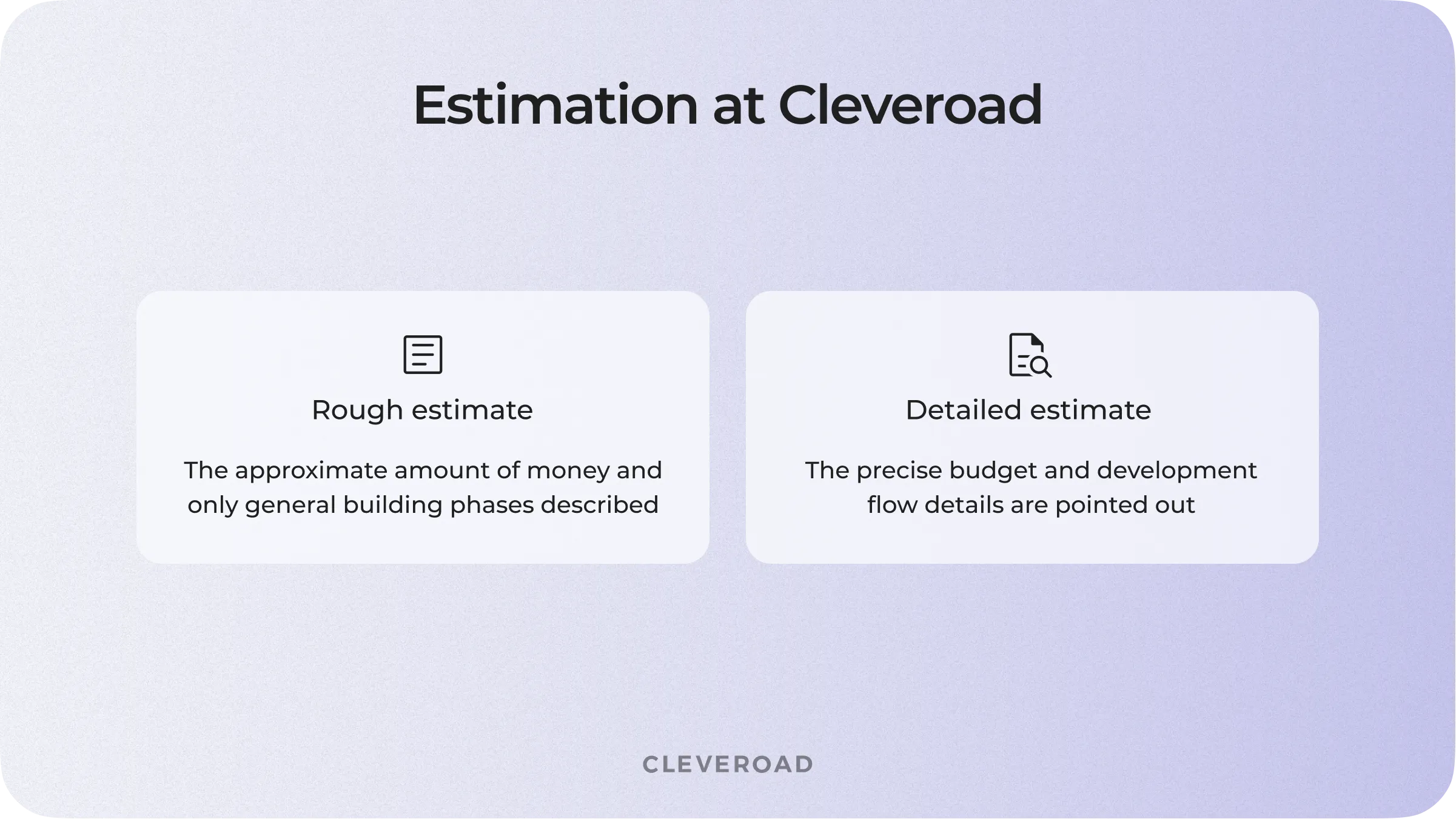 Estimation at Cleveroad