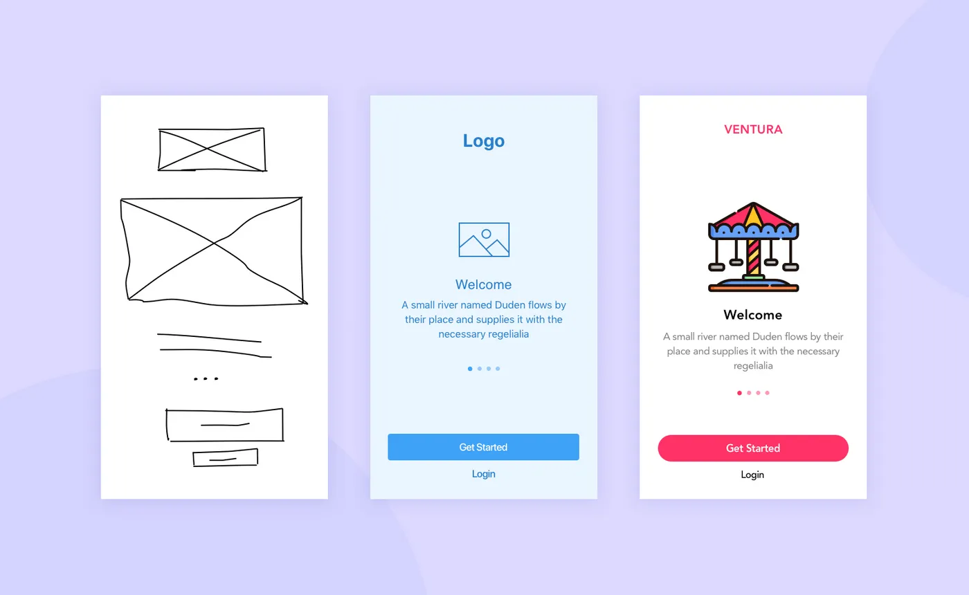 Example of low, medium, and high fidelity wireframes