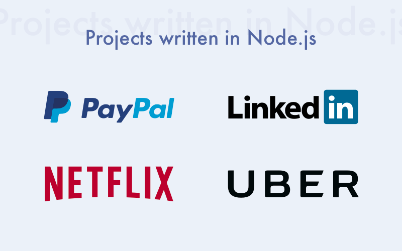 Companies that use Node.js