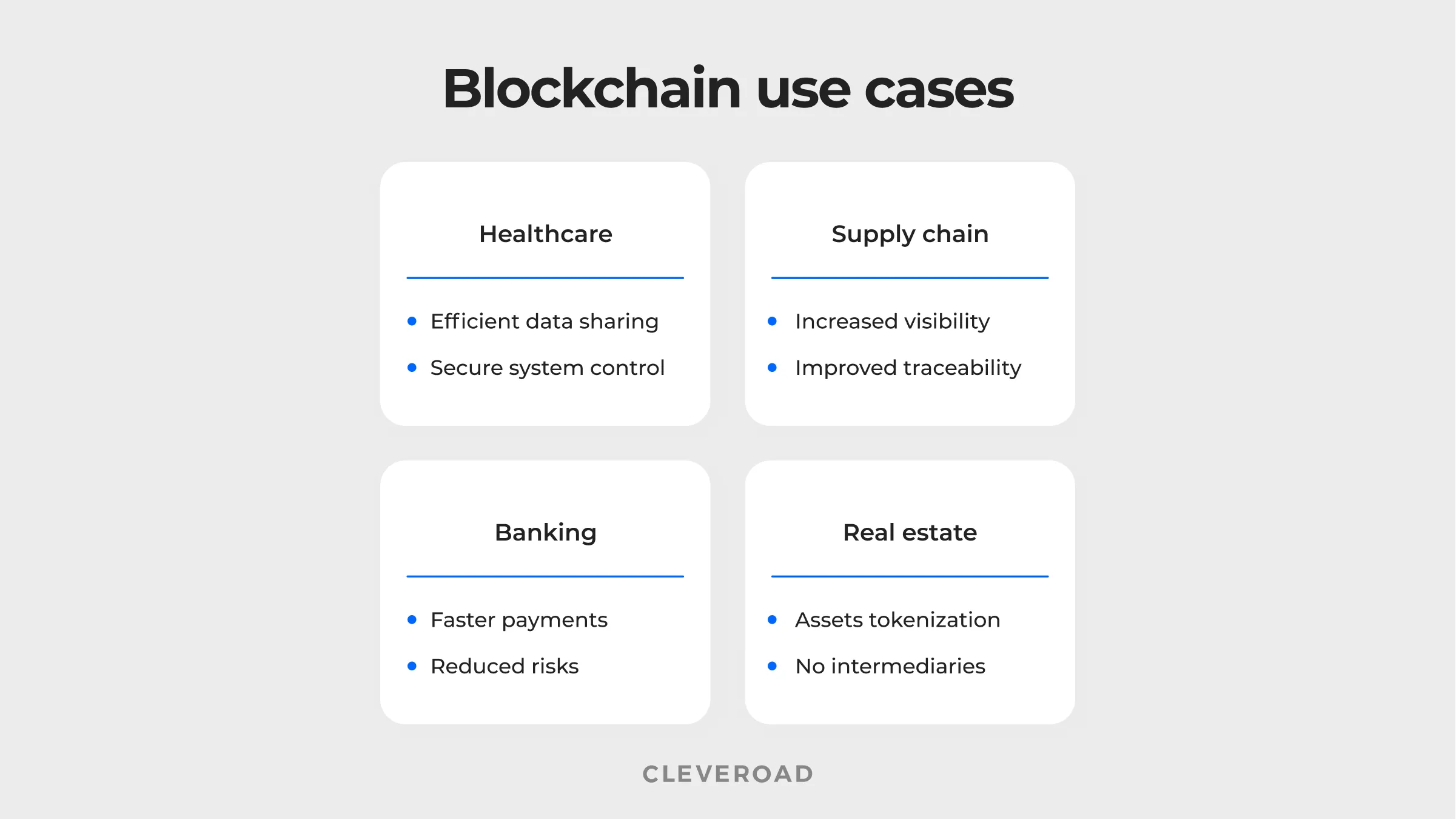 Examples of using blockchain solutions in different industries