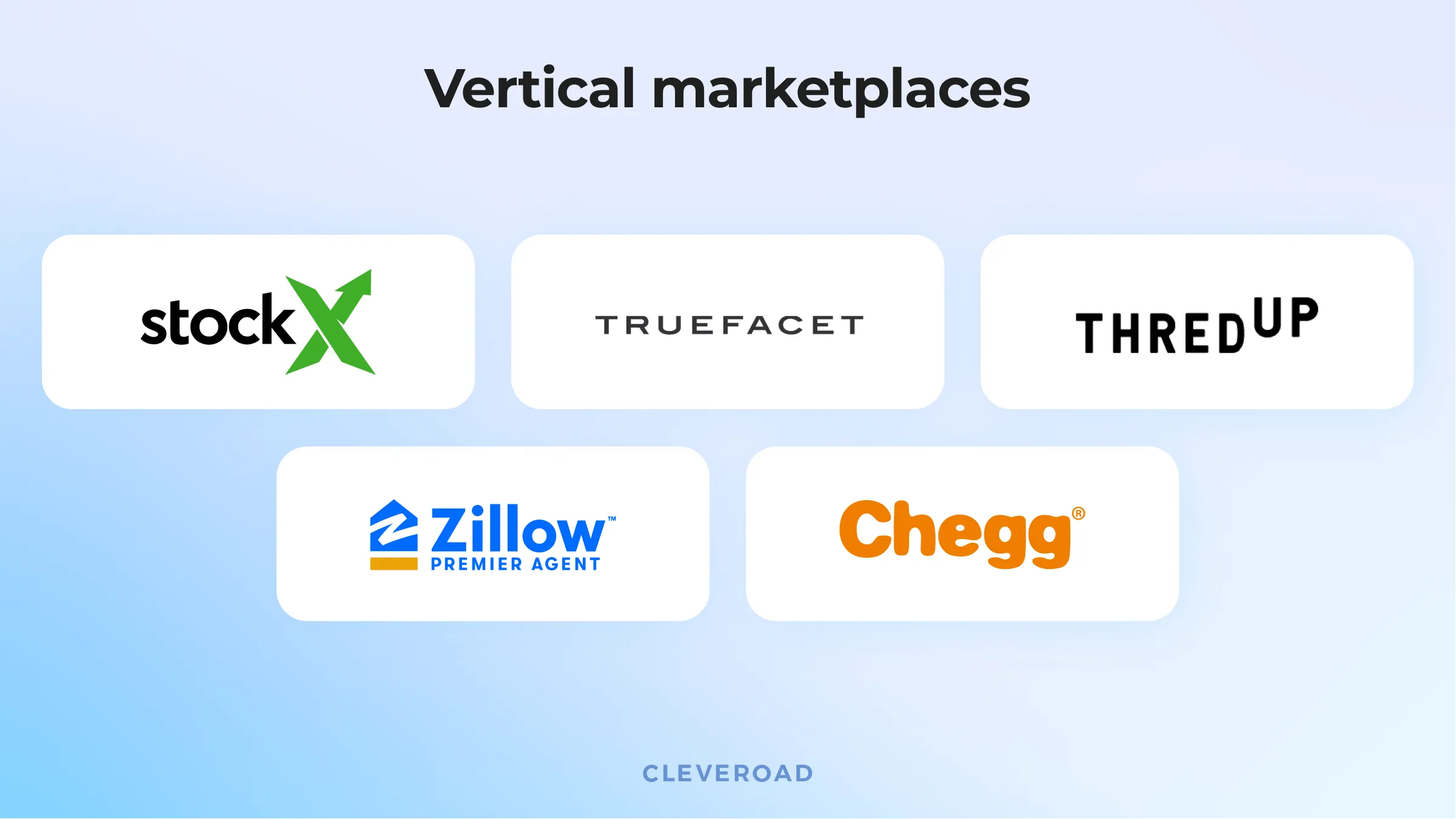 Examples of vertical marketplaces