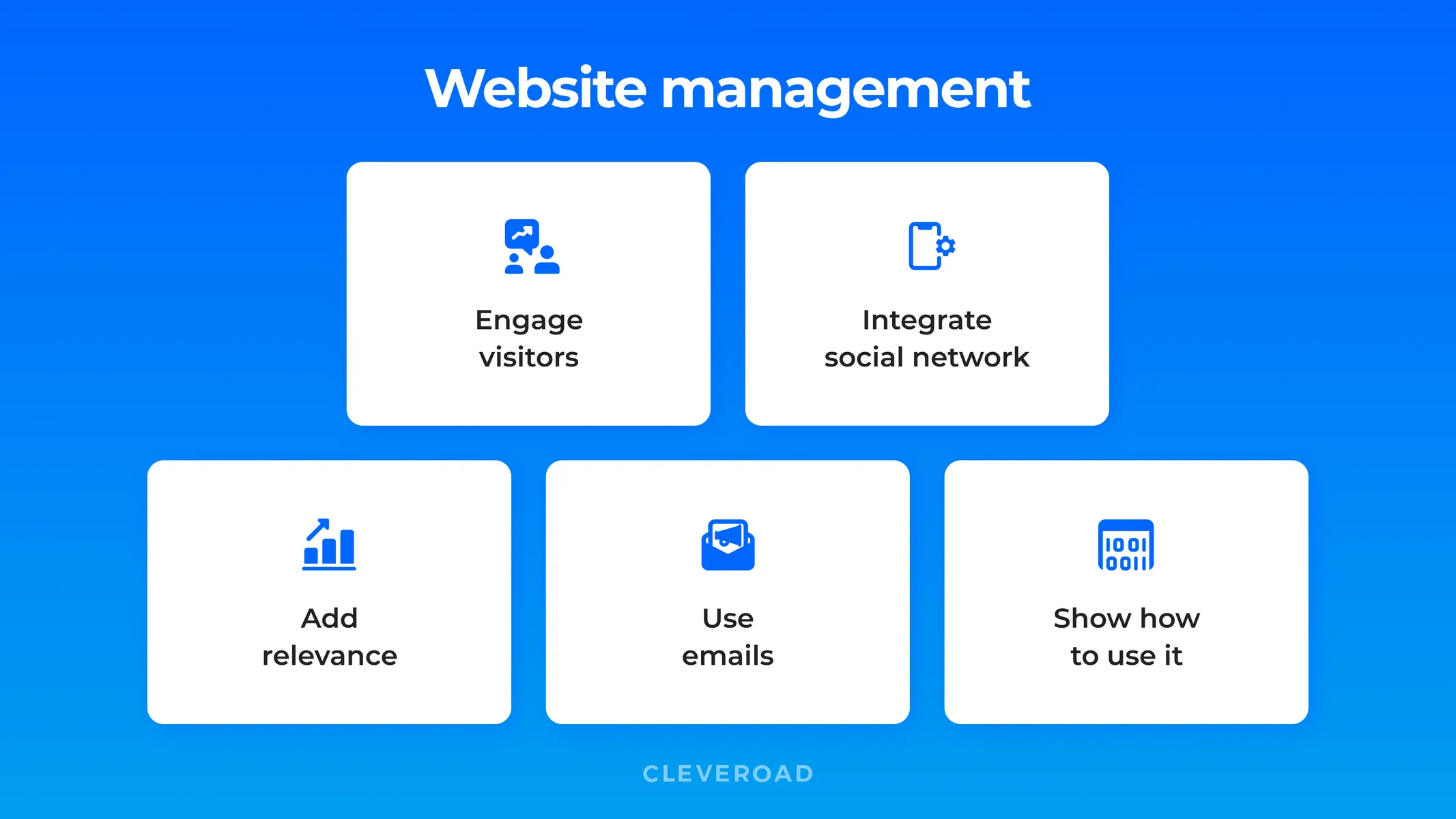 How to improve a Q&A website