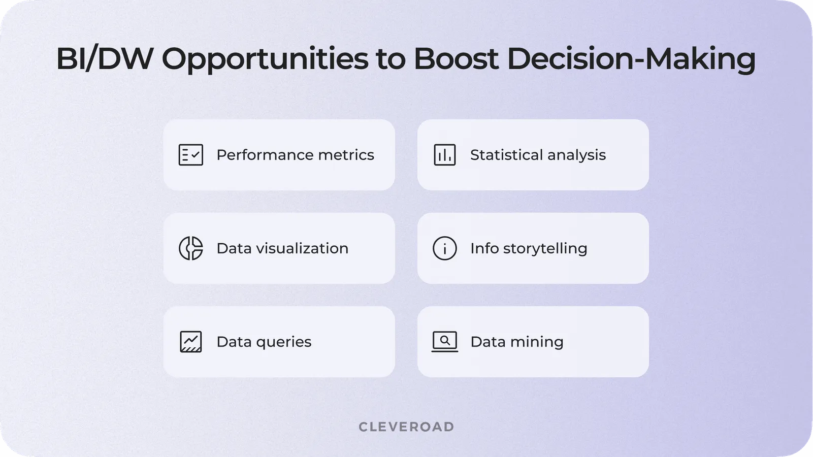 Data warehouse/BI opportunities to enhance decision-making flow