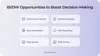 Data warehouse/BI opportunities to enhance decision-making flow