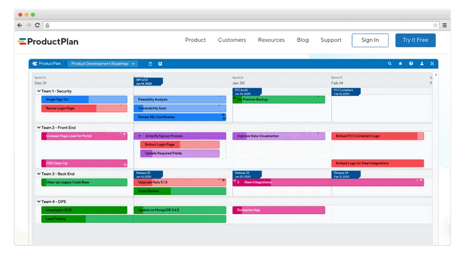 A roadmapping template created by ProductPlan software